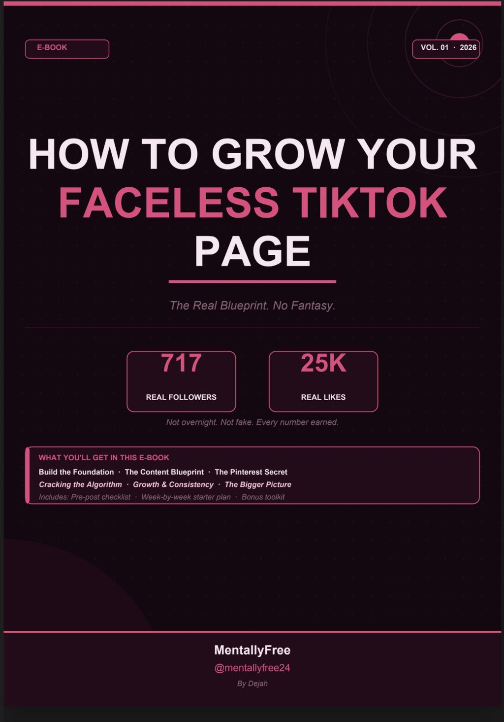 How To Grow Your Faceless TikTok Page